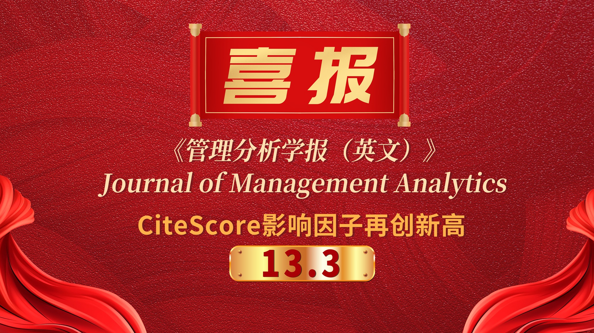 CiteScore 2023发布，《管理分析学报（英文）》细分领域进入前1%