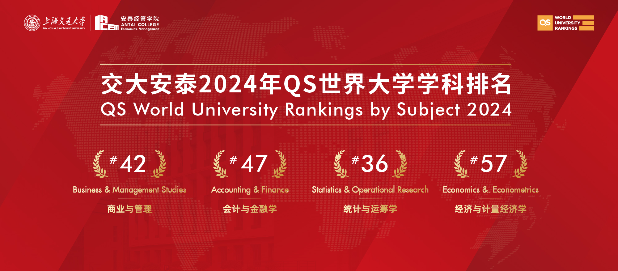 2024 QS世界大学学科排名发布，“统计与运筹”学科再度跻身全球前40强