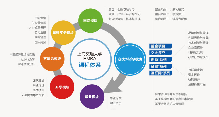 创新人口管理_网格化社会管理创新系统(2)