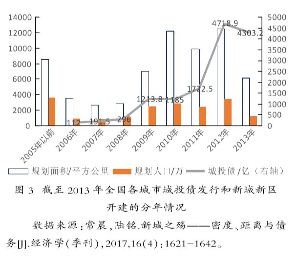 gdp本质_贫穷的本质