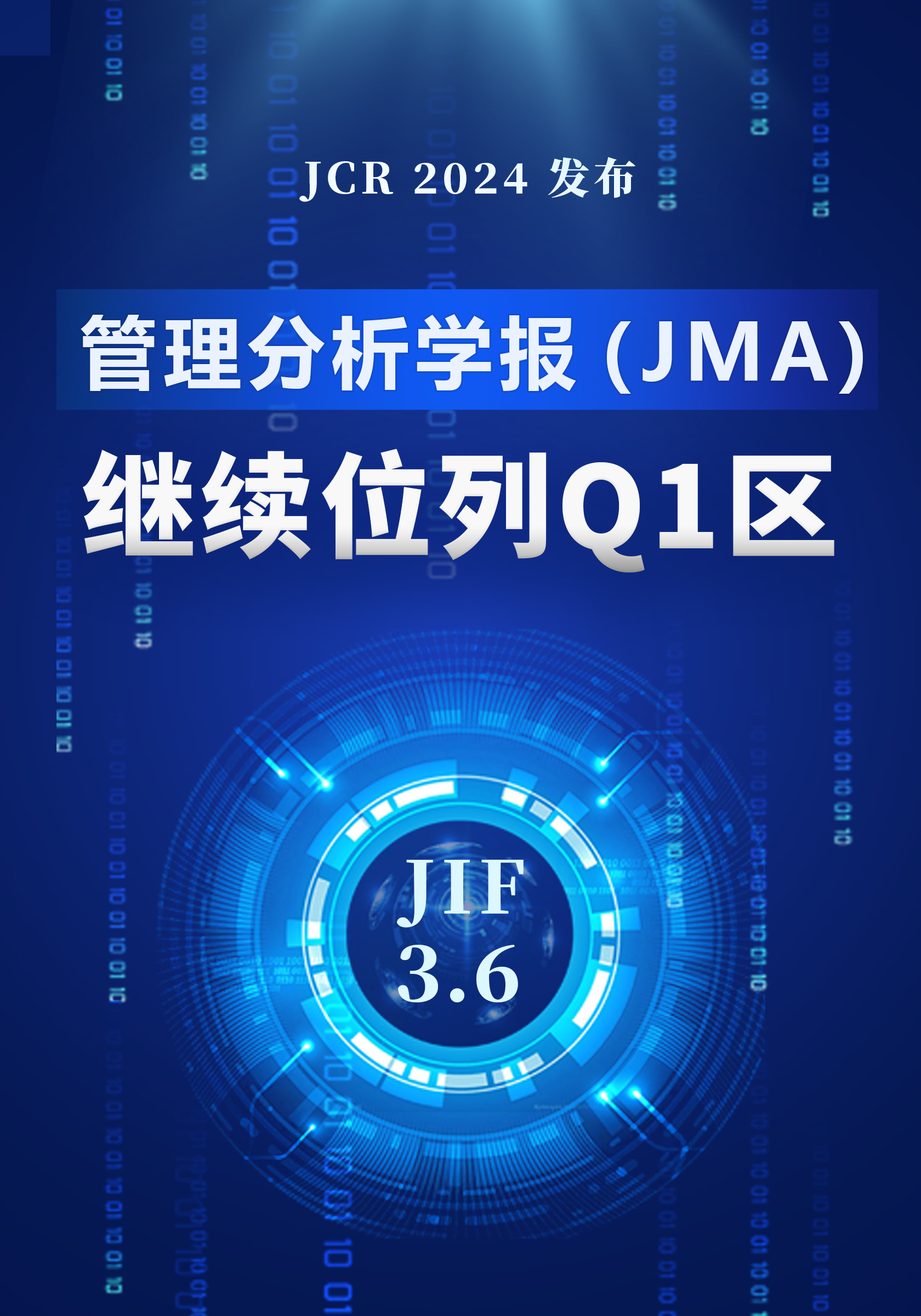 新一年度JCR发布，我院SSCI期刊《管理分析学报》（JMA）继续列Q1区