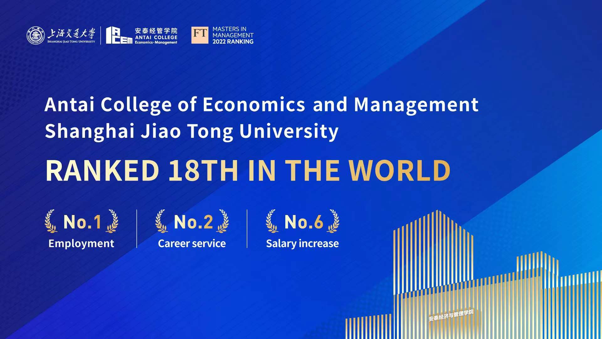 FT Top 100: ACEM SJTU Ranks 18th Among the World's Masters in Management and Top 3 in Satisfaction for Two Consecutive Years