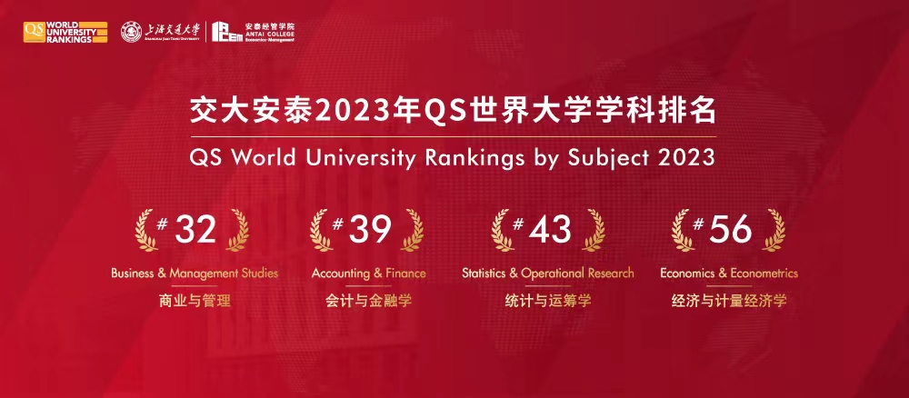 2023QS世界大学学科排名发布，交大安泰四门学科成绩亮眼